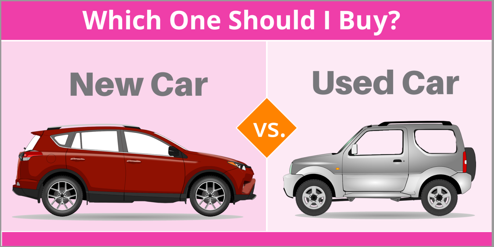 Should I buy a new car or a used car
